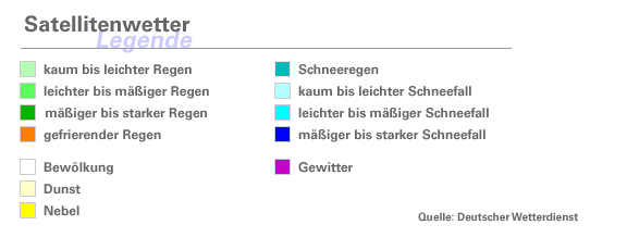 Legende zum Satellitenwetter