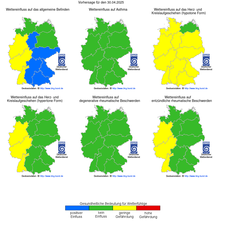 Gefahrenindex-Wetterfühligkeit - Vorhersage