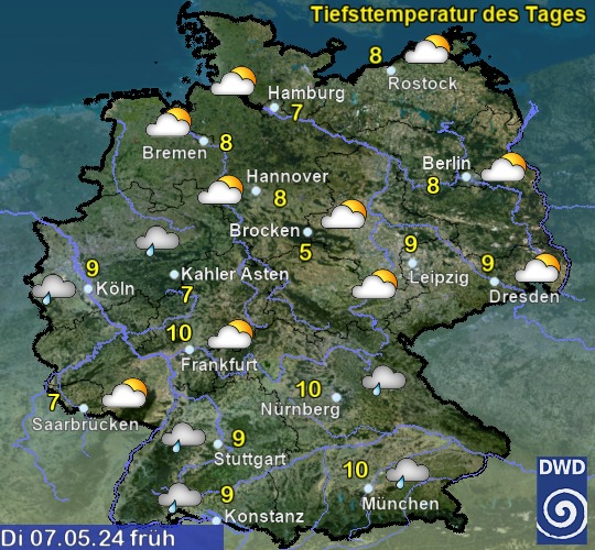 Wetter Mundelsheim 10 Tage